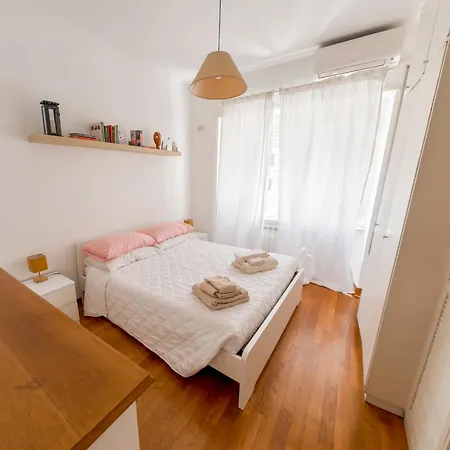 Boutique For2 Apartman *